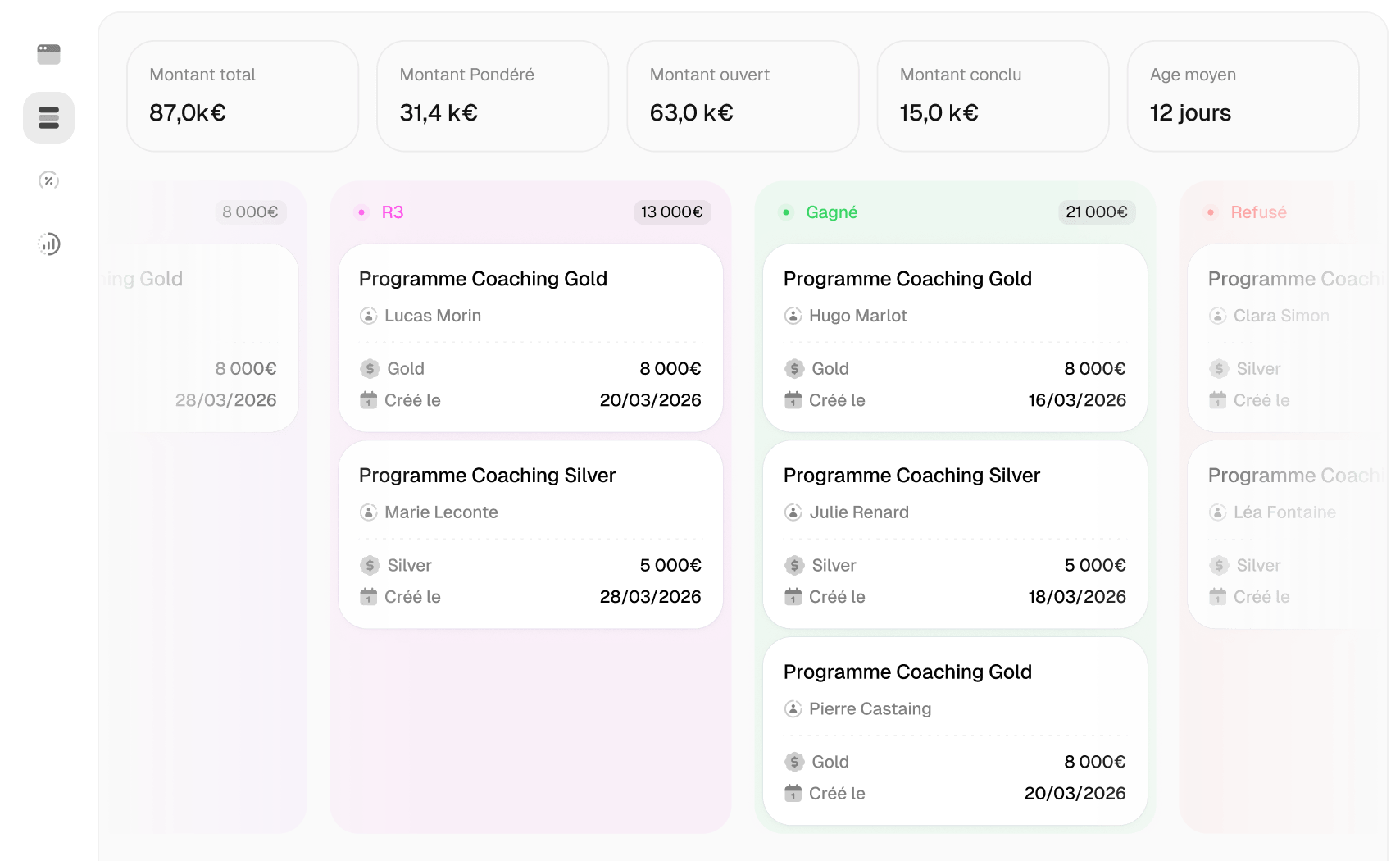 Winloop sales pipeline