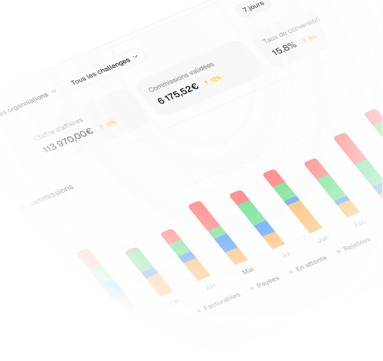 Winloop for closing agencies
